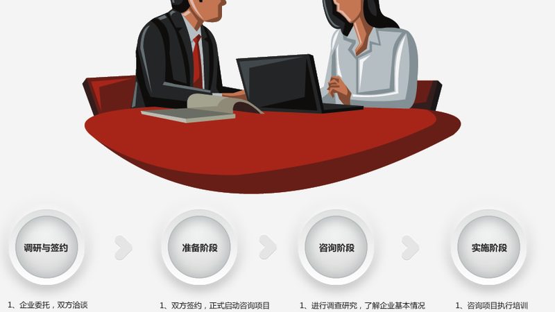 揭秘成都企业管理咨询公司排名背后的考量因素
